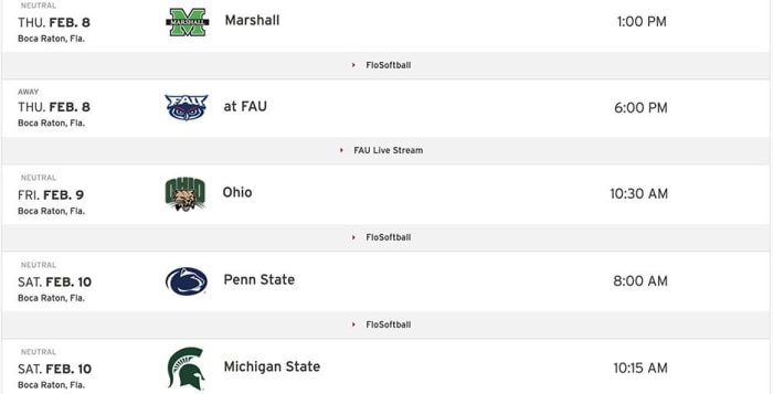 Arkansas Razorbacks softball schedule for the six games in Boca Raton Florida.